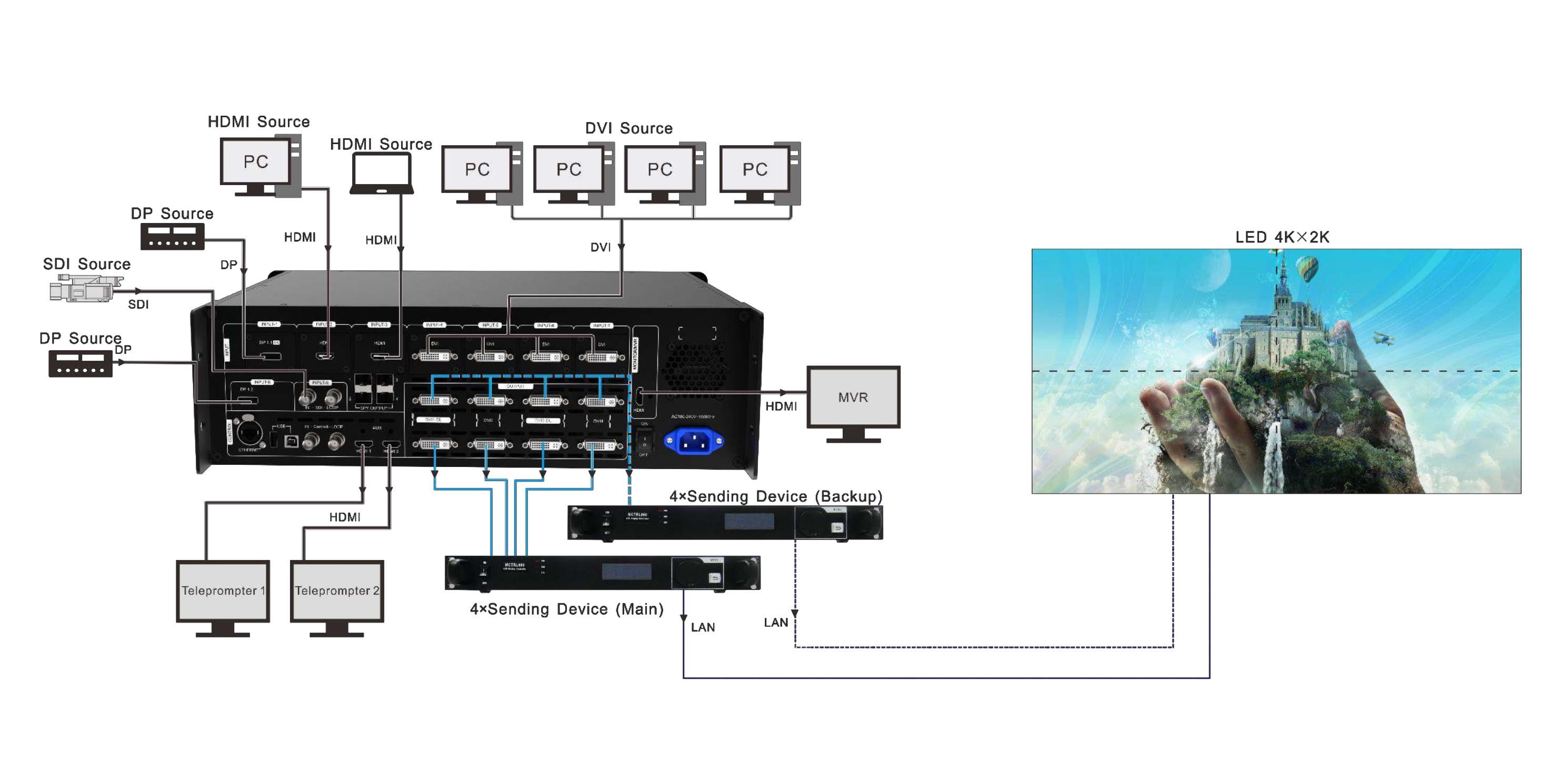 seamless switcher VS9 elements